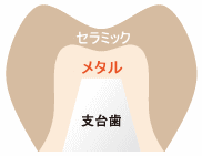 画像の説明 画像の説明